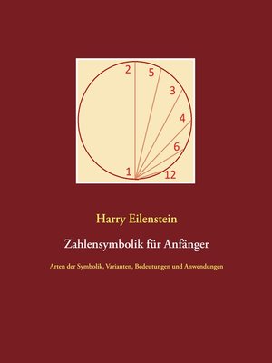 cover image of Zahlensymbolik für Anfänger